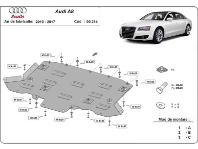 Oceľový kryt prevodovky Audi A8 (2010-2017) 2