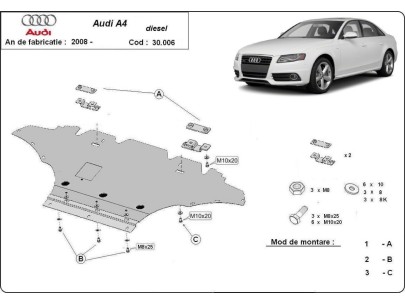 Oceľový kryt motora Audi A4 B8 All Road, diesel (2008-2014) 2