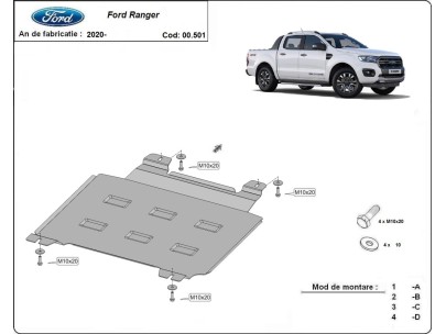 Oceľový kryt prevodovky Ford Ranger (2020-2023)