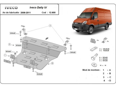 Oceľový kryt motora Iveco Daily 4 (2006-2011) 2