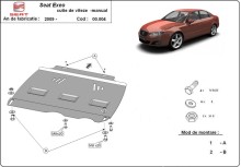 Oceľový kryt prevodovky Seat Exeo (2008-2013)