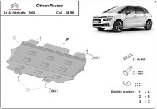 Oceľový kryt motora Citroen C4 Picasso (2008-2013)