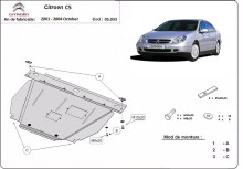 Oceľový kryt motora Citroen C5 (2001-2004)