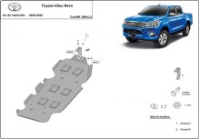 Hliníkový kryt palivovej nádrže Toyota Hilux Revo (2016-2021)