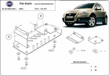 Oceľový kryt diferenciálu	 Fiat Sedici (2005-2014)