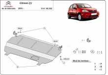 Oceľový kryt motora Citroen C3 (2003-2018)