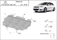 Oceľový kryt motora Citroen C4 (2008-2013)