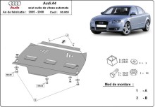 Stalowa Osłona automatycznej skrzyni biegów Audi A4 B7 All Road (2005-2008)