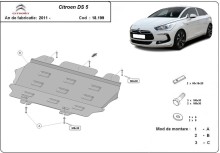 Oceľový kryt motora Citroen DS5 (2011-2018)
