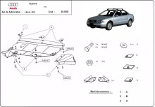 Oceľový kryt motora Audi A4 B5 (1997-2000)